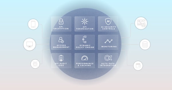 StratoKey Launches the API Gateway to Secure Data in Motion and AI