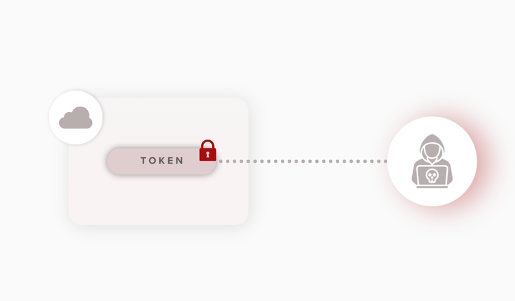 CDP-Gateway-Irreversable-Tokens