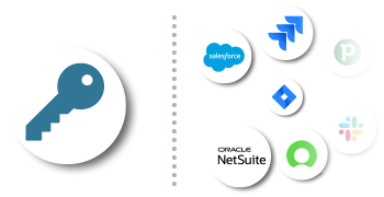 financial-services-industry-key-separation-stratokey(1)