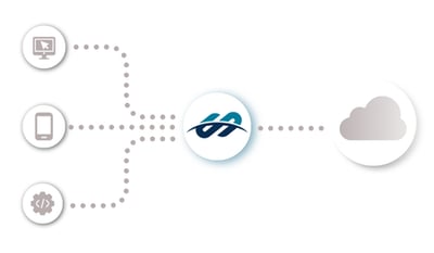 Secure-APIs-with-StratoKey