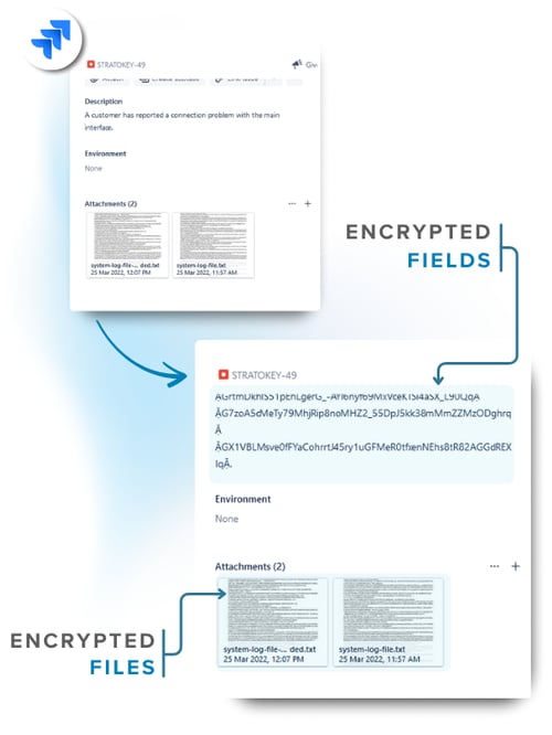 Jira-encrypted-fields-and-files-fips-140-3-validated-encryption