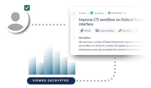 monito-access-decrypted-data-jira-stratokey