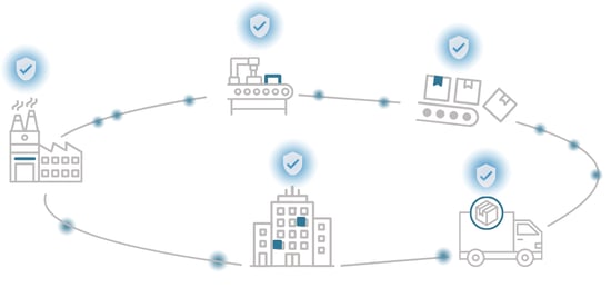 Industry-Solutions-Manufacturing-Graphic