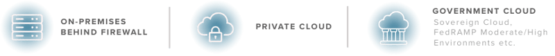 api-deployment-options-onprem-private-cloud-govcloud