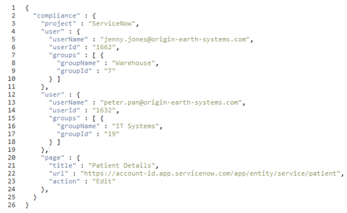 compliance-as-a-service-api-sm