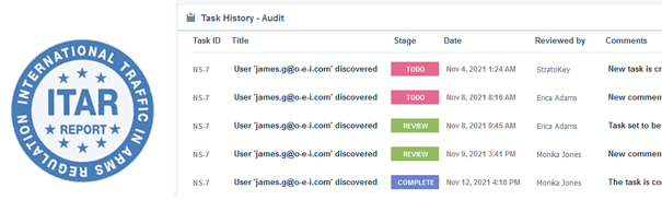 compliance-audit-for-itar