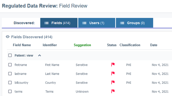 compliance-data-discovery