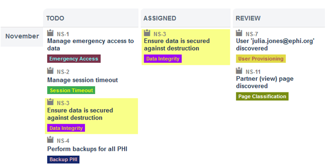compliance-track-progress