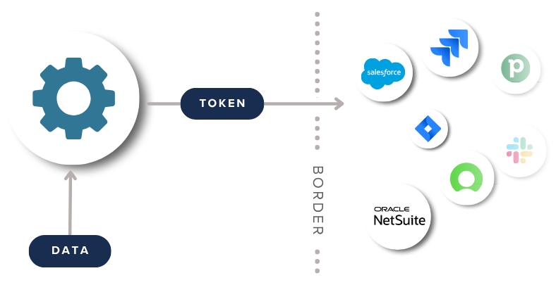 data-sovereignty-tokenization