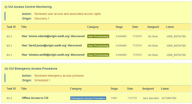 itar-compliance-monitoring