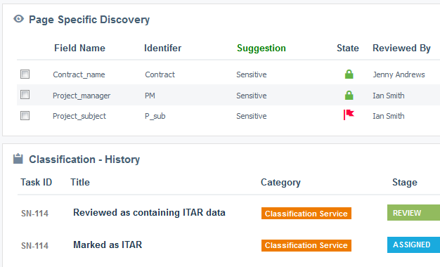 itar-data-discovery-classification