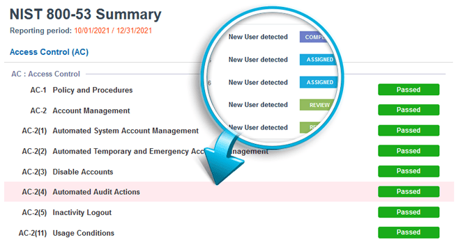 nist-sp-800-53-compliance
