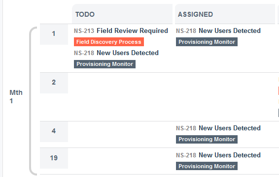 compliance-tracking